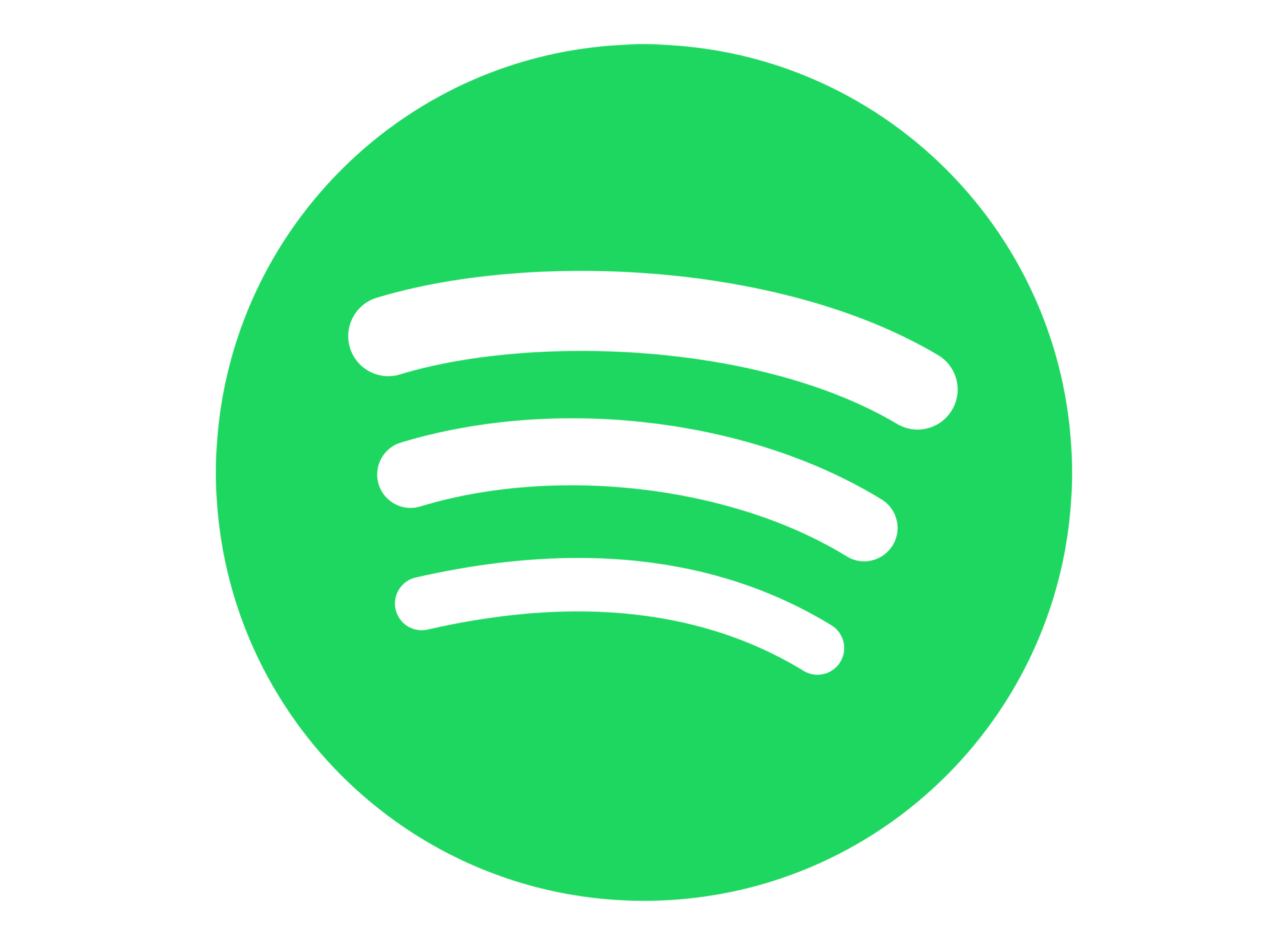 Spotify Dinlenme